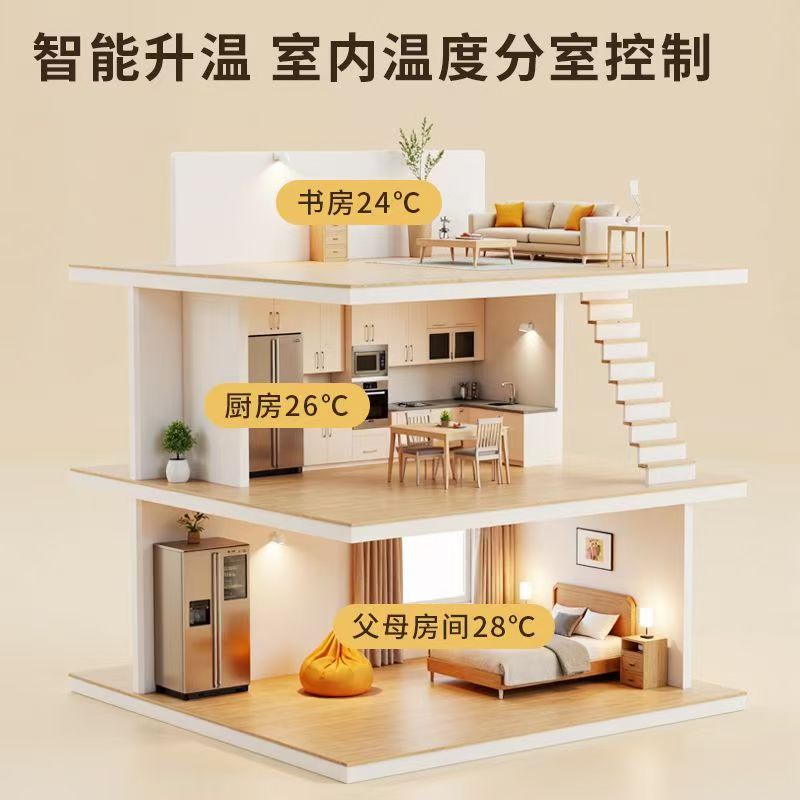金华 石墨烯电地暖公司哪家好？户型适配方案指南